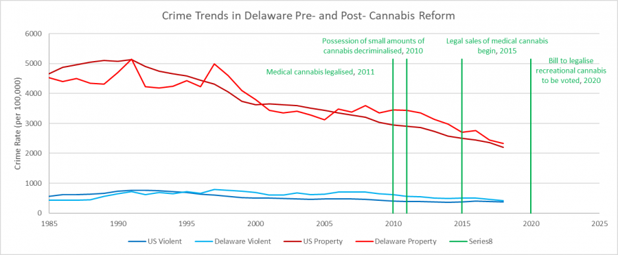 Delaware3